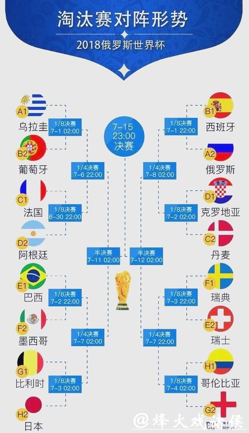 全面解析世界杯比赛结果 全面解析世界杯比赛结果