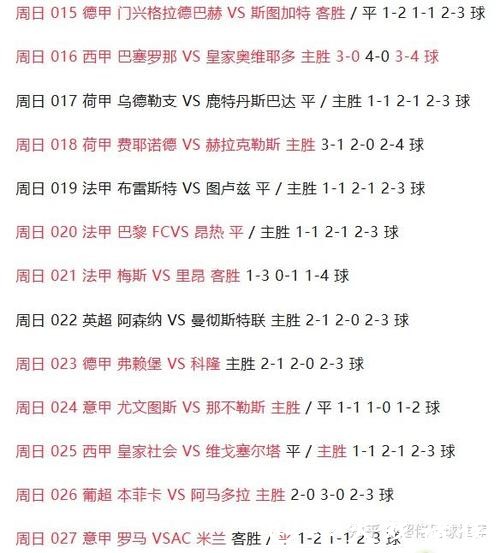 2026世界杯盘口分析预测 2026世界杯盘口分析预测