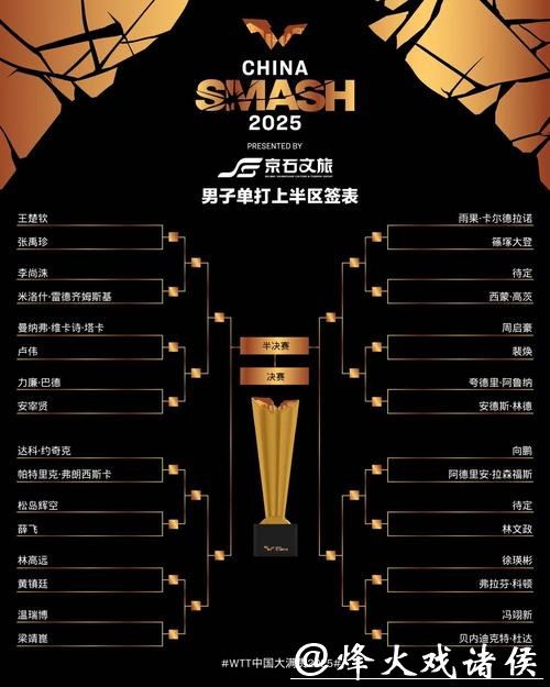 万博世界杯投注盘口分析攻略 万博世界杯投注盘口分析攻略