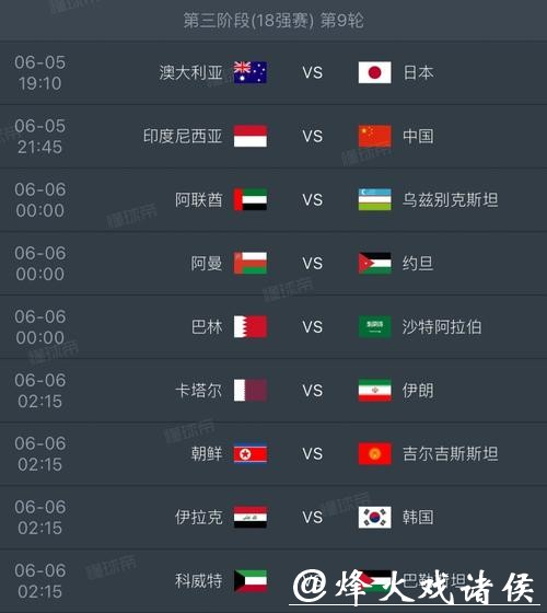 深度解析2026世界杯赛程分析